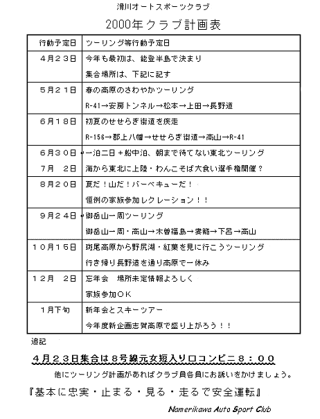 Plan Graphical Image