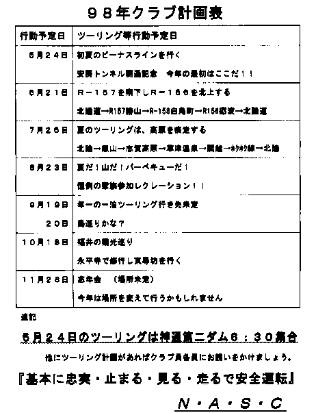 Plan Graphical Image